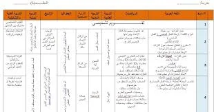 التدرج السنوي للسنة الرابعة ابتدائي 2016-2017 