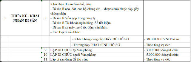 BẢNG PHÍ DỊCH VỤ PHÁP LÝ - CÔNG TY LUẬT VẠN THÔNG - TỪ NGÀY 01/01/2022