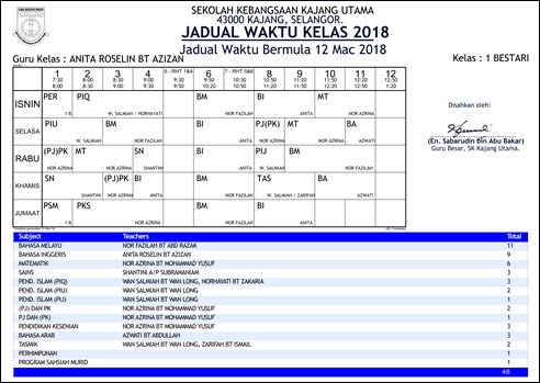 Jadual Waktu Kelas 12.3.2018_002