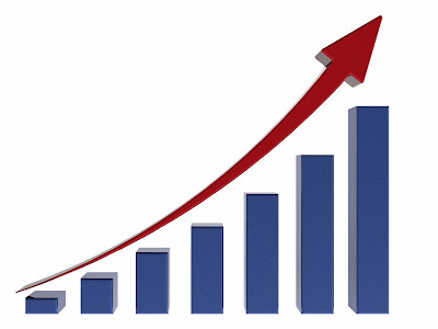 Grafik Pertumbuhan Ekonomi