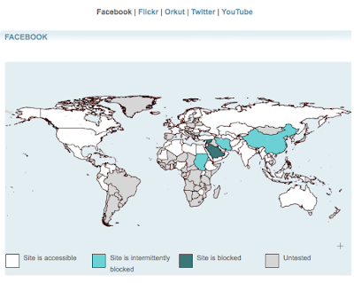 internet censorship