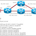 Refer to the exhibit. Which path will traffic from the 172.16.1.0/24 network take to get to the 10.0.0.0/24 network?