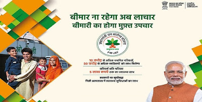 Ayushman Bharat – Pradhan Mantri Jan Aarogya Yojana (AB-PMJAY)