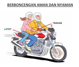 Biar Aman Berboncengan!!!  Kredit Sepeda Motor Honda 