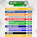 Veja os boletins da covid 19, de alguns municípios da região, nesta terça-feira (26). 