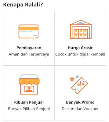 Ralali hadir sebagai pusat grosir online terkini