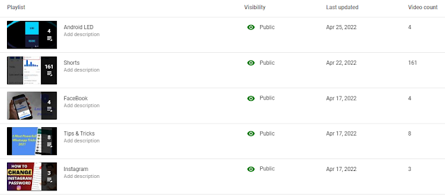 How To Upload Video On YouTube - Step by Step Guide