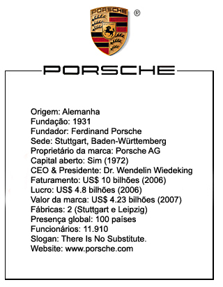 [Porsche.jpg]