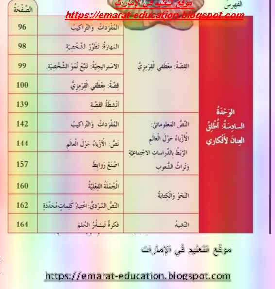 فهرس كتاب اللغة العربية للصف الرابع الجزء الثانى 2019 بالإمارات