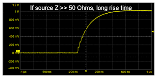 A high-impedance source will look like an RC filter charging up with a long, slow rise time
