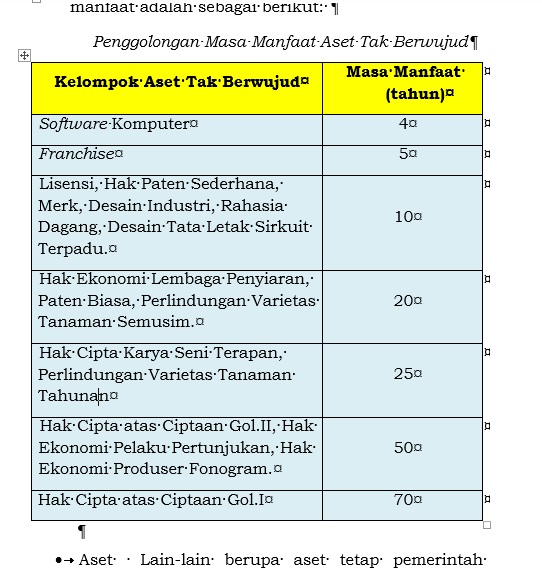 Sedikit perbedaan CaLK 2016  Blog secreet