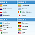 Hasil Pembagian Grup PIALA DUNIA 2014