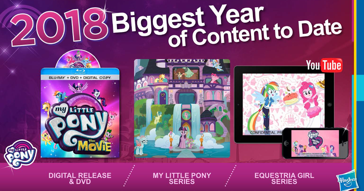 Equestria Daily - MLP Stuff!: Hasbro Investor Webcast 