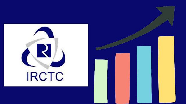 IRCTC Share Price: 5 प्रतिशत टूटा आईआरसीटीसी का शे
