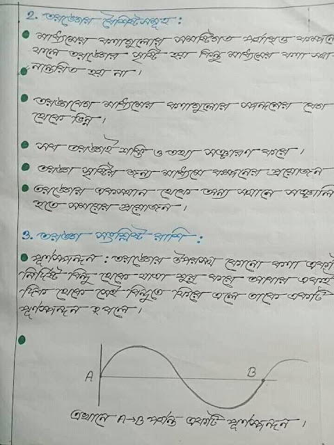 SSC Physics Chapter 7 Hand Note