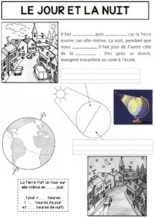 Questionner le monde, se repérer dans le temps