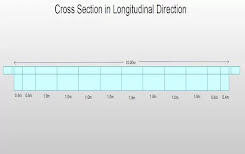 Slab Bridge Design In Midas Civil