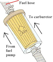 fuel filter 2