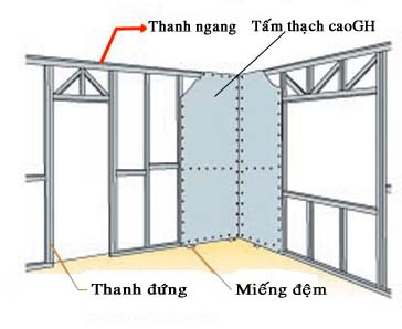 vach thach cao