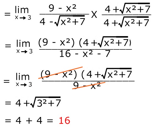 Pelajaran Matematika Limit Fungsi Aljabar