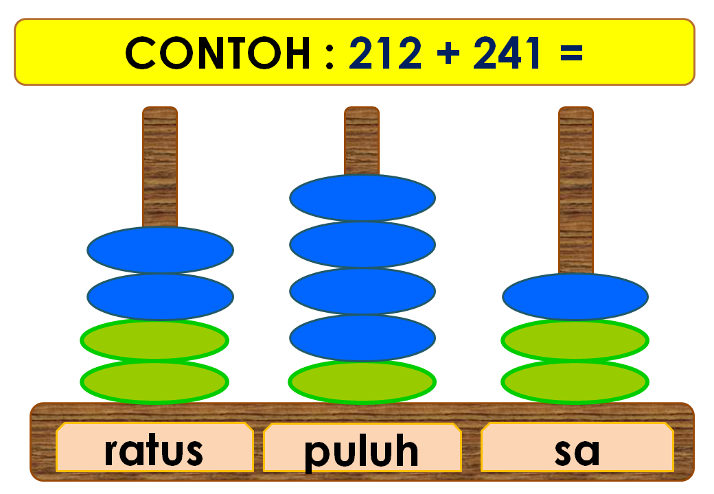 Matematik Bukan Sekadar Kira-kira "Logical Thinking and 