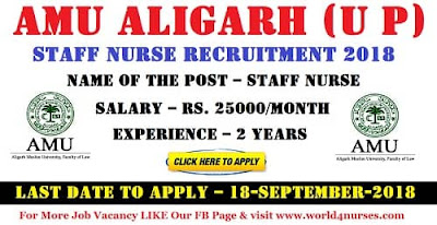 Staff Nurse Vacancy IN AMU Aligarh (U P) 2018