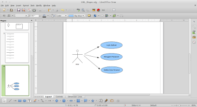 Cara Menggambar UML di Linux Dengan LibreOffice Draw