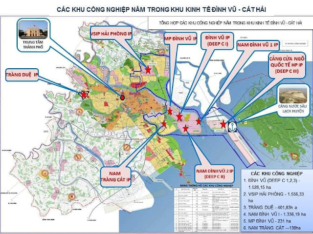 4 xã huyện An Lão vào ranh giới Khu Kinh tế  Đình Vũ - Cát Hải