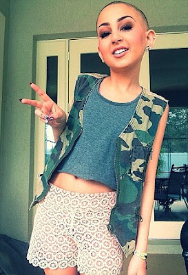 CoverGirl Talia Castellano dies at 13 after six year battle with cancer