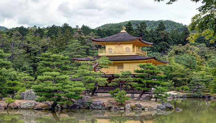 Tempat Wisata di Kyoto