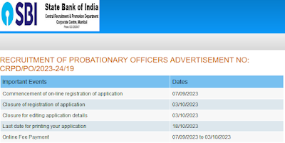 SBI PO 2023 Important Dates