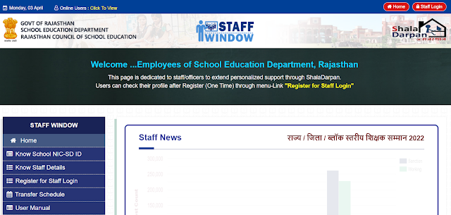 Staff Login Shala Darpan