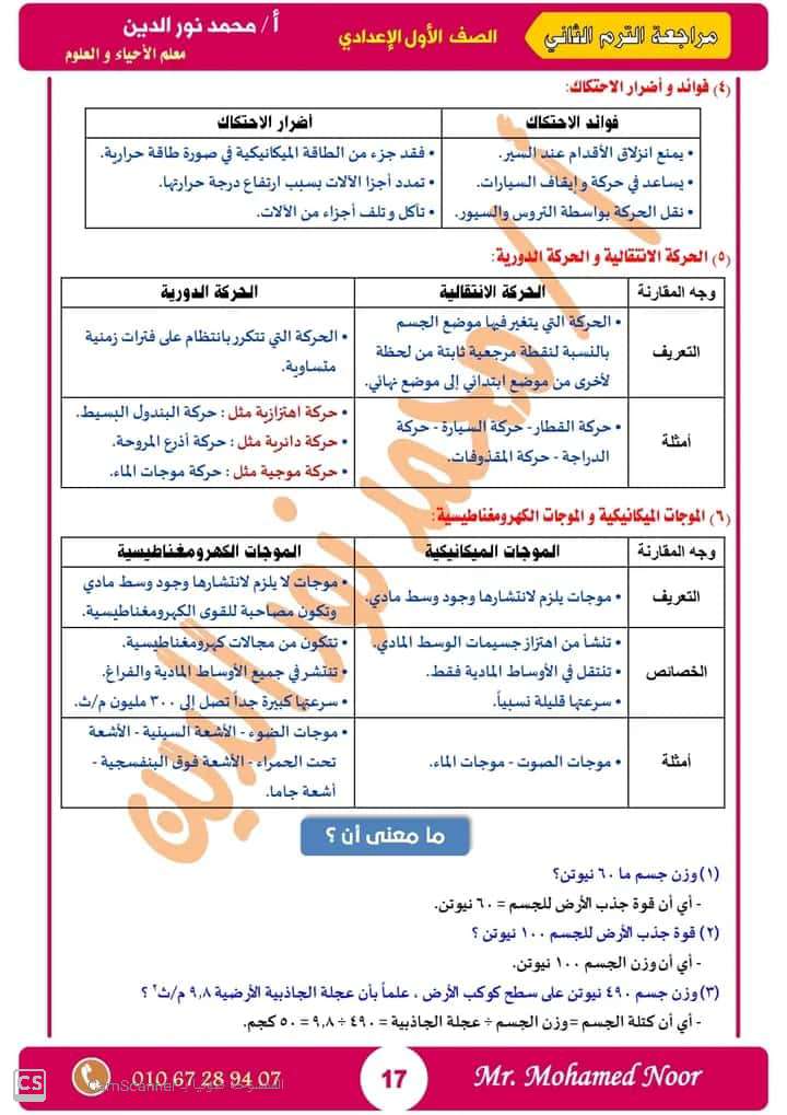 تحميل افضل مراجعة نهائية في العلوم للصف الاول الاعدادي الترم الثاني