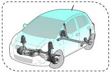 Spesifikasi Toyota Yaris 2010