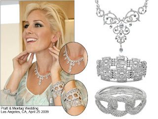 Celebrity CZ jewelry