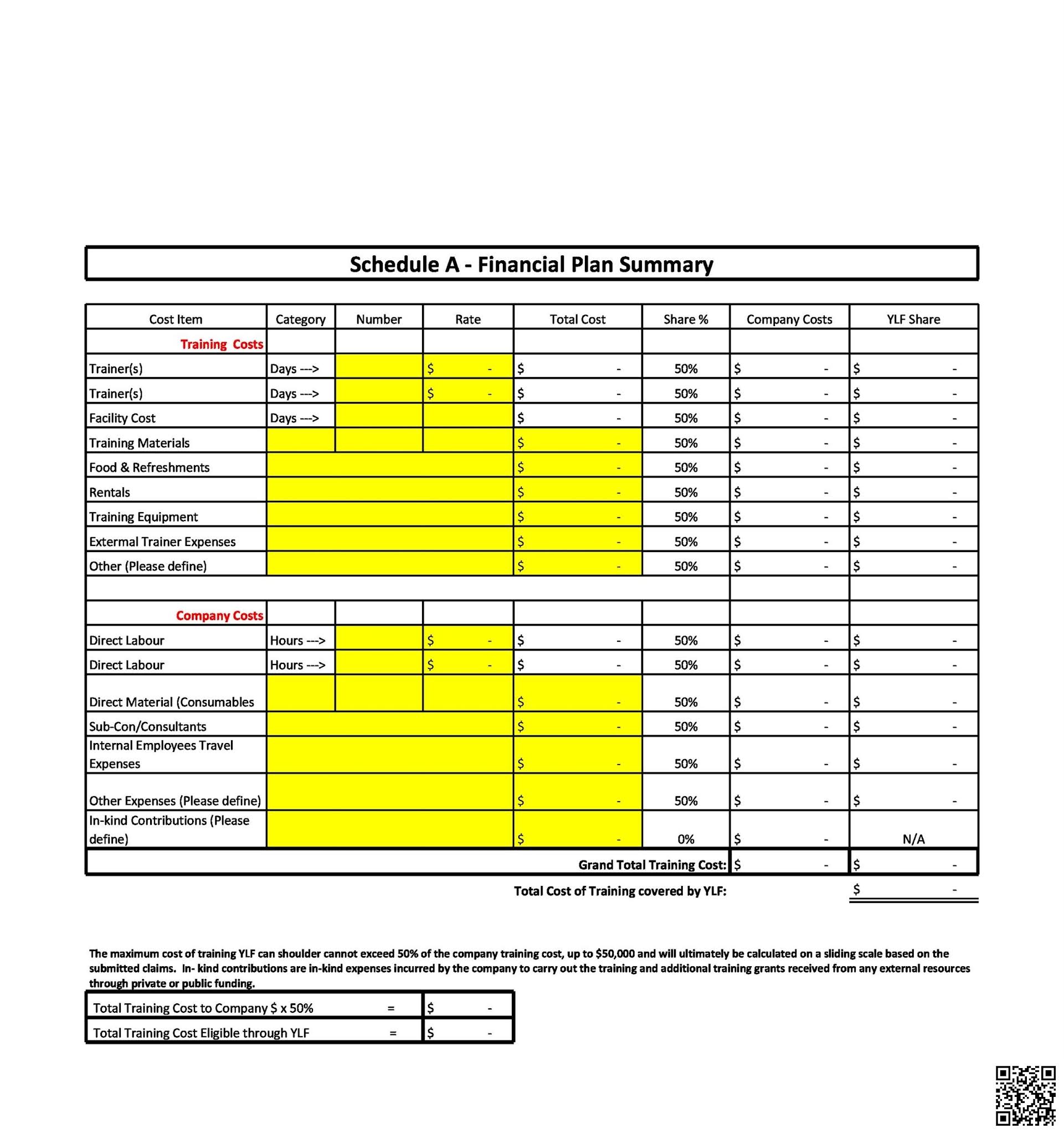 Restaurant Business Plan Template Sample