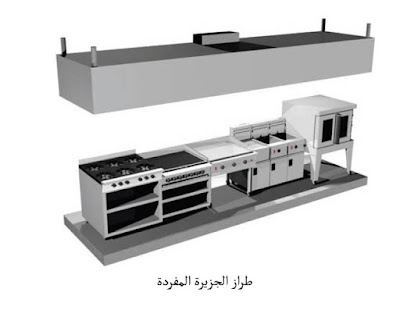 Kitchen Hood,STAINLESS STEEL,ASHRAE 62.1,CONDENSATE HOOD ,WALL MOUNTED CANOPY,Single Island Canopy,Double Island Canopy,Back shelf Non-Canopy,Low-Proximity Hood,Pass-Over,Eyebrow Non-Canopy,Make-up Hood,Front Face Discharge,Front Face Discharge,Front Face Discharge,Make-up Air Dampers,Baffle Grease Filter ,Light duty equipment,Medium duty equipment,Heavy duty equipment,Heavy duty equipment,ASHRAE 90.1