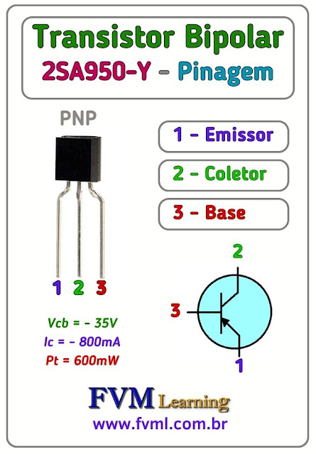 Datasheet-Pinagem-Pinout-Transistor-PNP-2SA950-Y-Características-Substituições-fvml