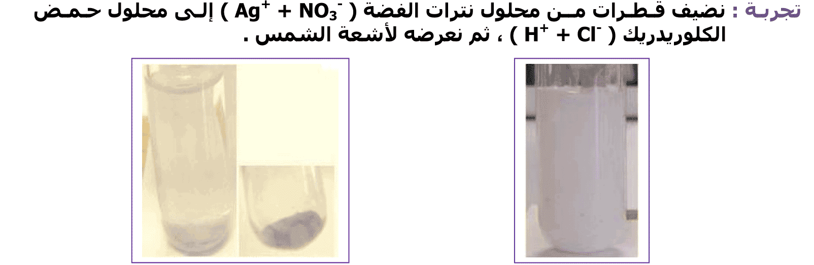 روائز الكشف عن بعض الأيونات السنة الثالثة اعدادي