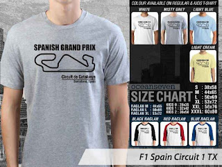 F1 Spain Circuit 1 TX