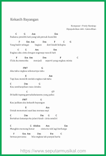 chord lagu kekasih bayangan cakra khan