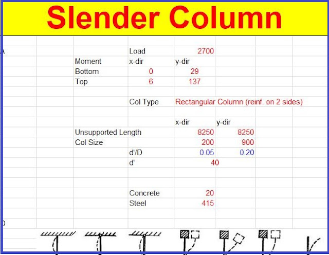rcc column design excel sheets as per is 456