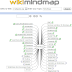 bekijk wikipedia als mindmaps