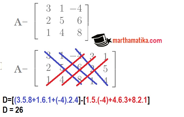 16 Contoh Soal Matriks Determinan Ordo 3x3 Kumpulan Contoh Soal