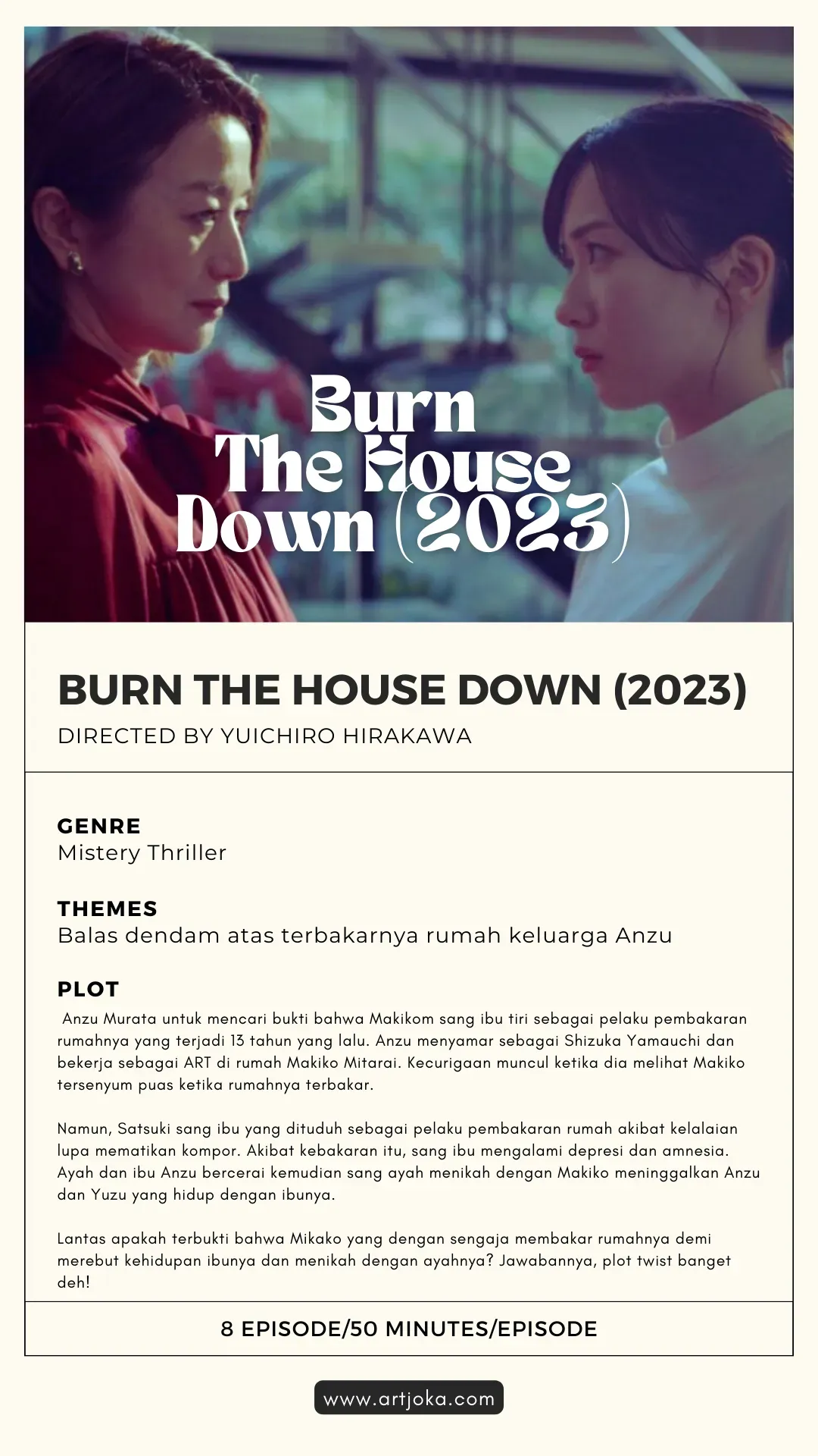 sinopsis film Burn The House Down (2023) di netflix