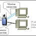 Exam Viewer - DHomesb Chapter 9 - CCNA Discovery: Networking for Home and Small Businesses (Version 4.0)