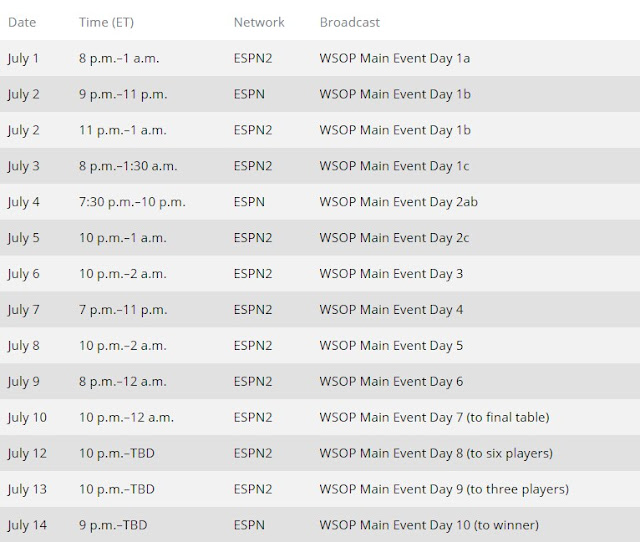  Jadwal Siaran TV WSOP 