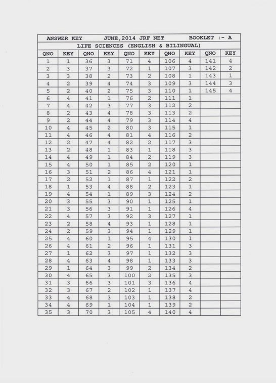 lifekey_Page_1