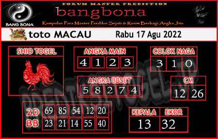 Prediksi Bangbona Toto Macau Rabu 17 Agustus 2022