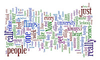 Wordle